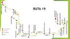 Ruta 19