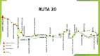 Ruta 20