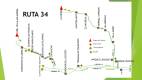 Ruta 34